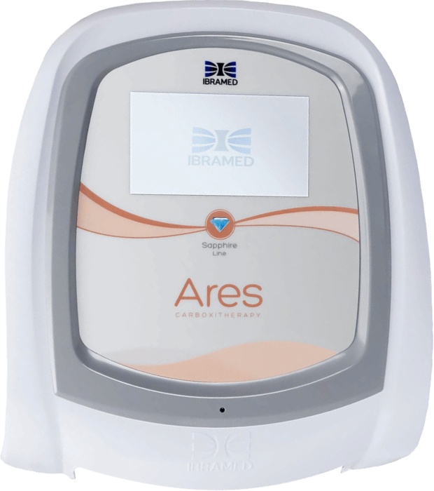 ares